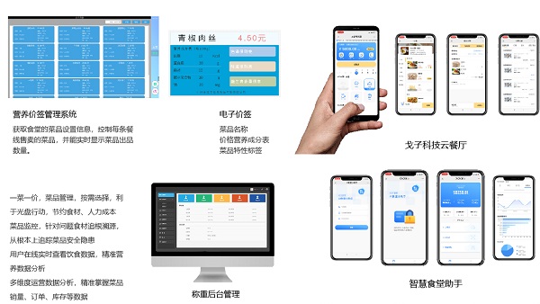 智能餐飲管理系統(tǒng)的功能有哪些？如何搭建？