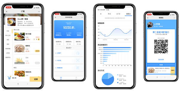 小程序點(diǎn)餐系統(tǒng)怎么做？點(diǎn)餐小程序可以為食堂帶來是你效益？