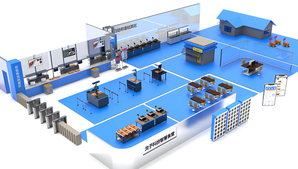 傳統(tǒng)食堂升級改造，戈子科技智慧食堂模式讓食堂更智能！