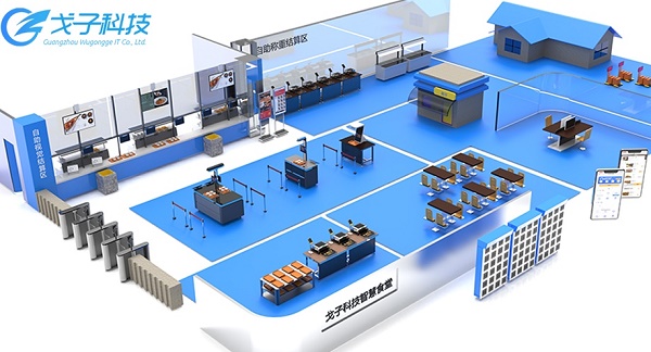 戈子科技智慧食堂模式下的食堂自助設(shè)備有哪些？