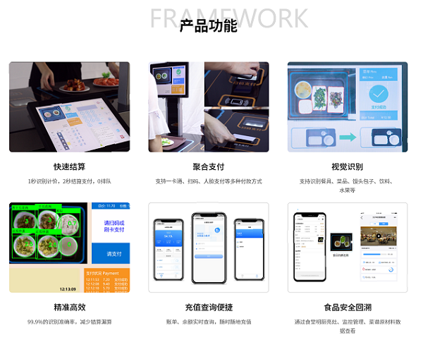 智慧化餐飲下的食堂，智能結(jié)算讓就餐更簡(jiǎn)單