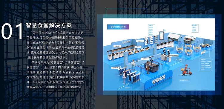 智慧食堂刷臉支付系統(tǒng)多少錢？