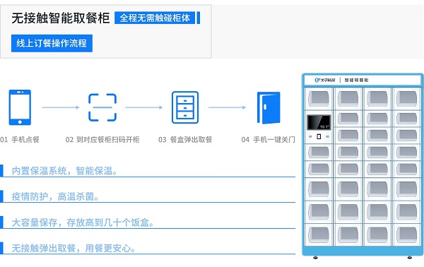 戈子科技智慧食堂方案賦能食堂商戶智能經(jīng)營，快速結算！