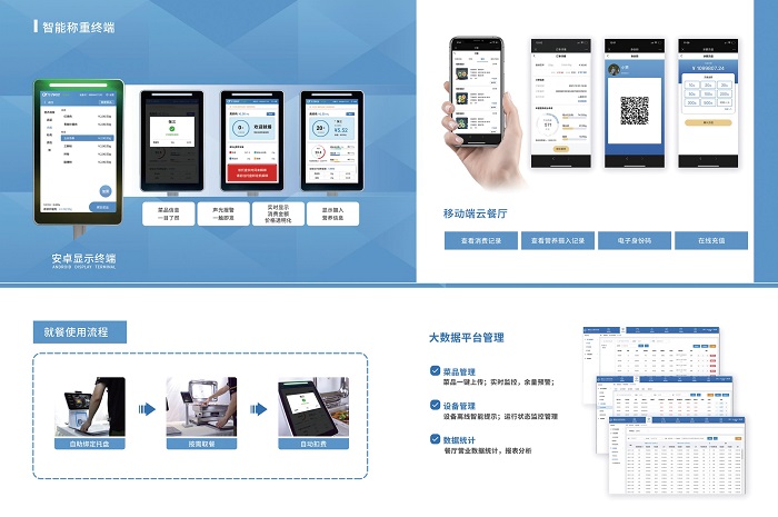 智慧食堂時(shí)代，戈子科技稱(chēng)重結(jié)算臺(tái)震撼上市！