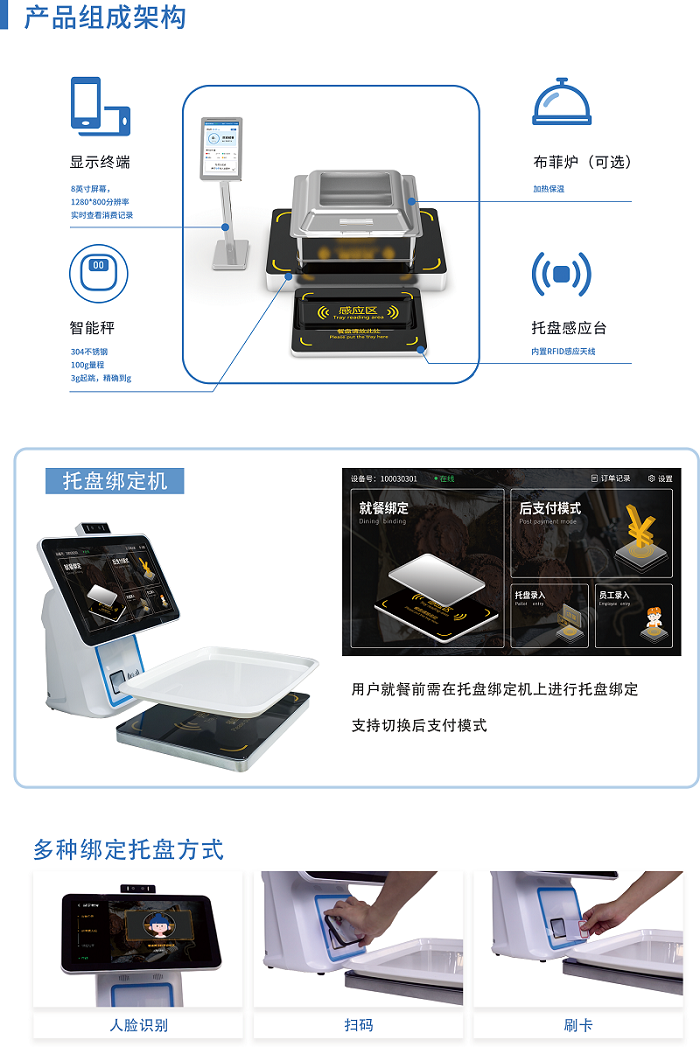 智慧食堂來了，全面升級(jí)“自動(dòng)化餐飲”