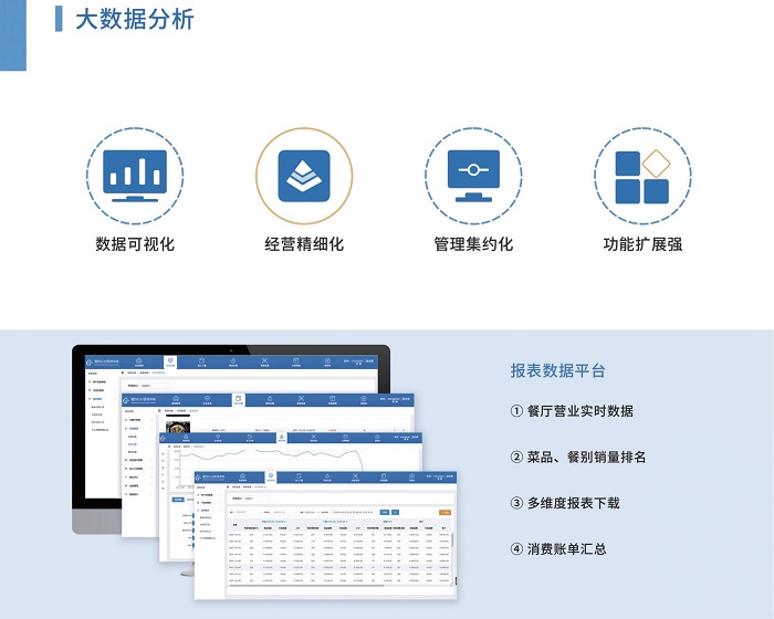 您的食堂管理軟件是這樣的嗎？高效且簡(jiǎn)捷