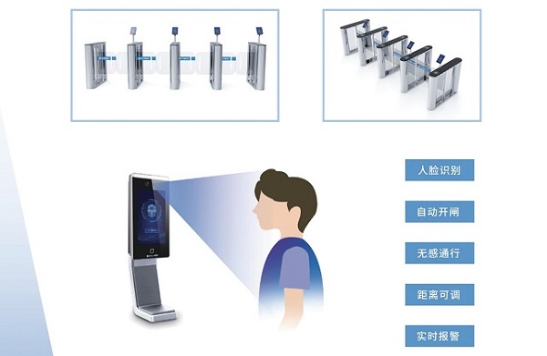 人臉識別技術(shù)應(yīng)用！校園刷臉門禁系統(tǒng)