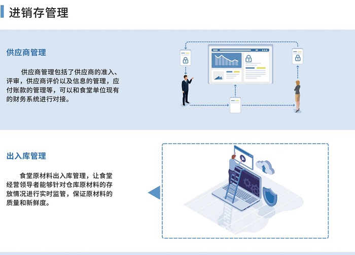 智慧食堂進銷存管理系統(tǒng)